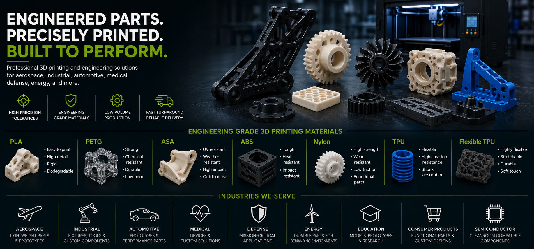 KDP 3D Solutions custom 3D printed parts and prototypes