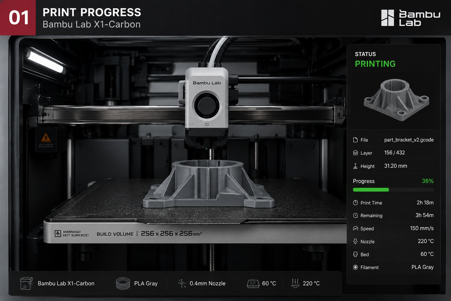 Print progress screen showing 62% complete