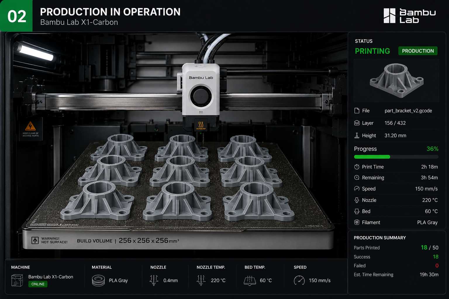 FDM printer in operation building a part